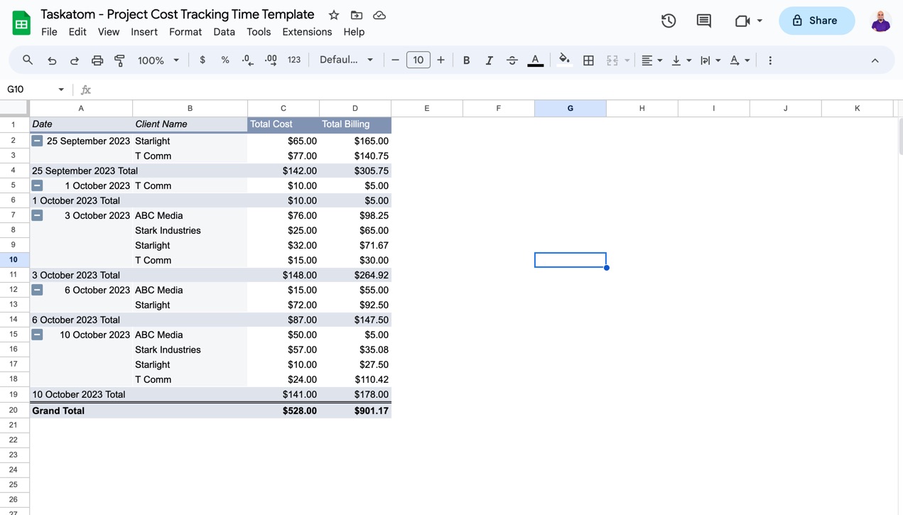 free task time tracking template for your projects. Download and print this template for excel and google sheets.